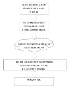 god-face-swap-flow-chart-page-002