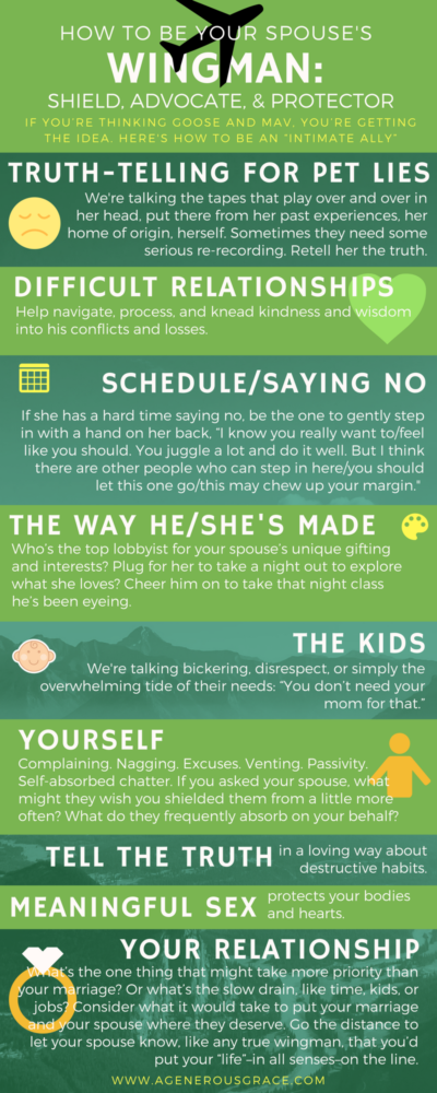 freebie infographic how to be your spouse's wingman