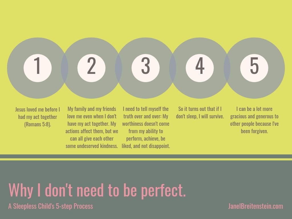 perfection imperfection