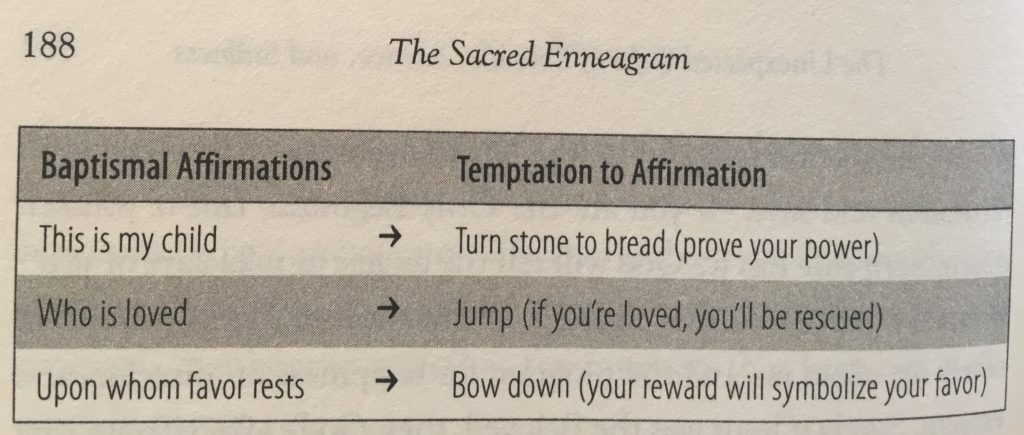 sacred enneagram identity self-talk