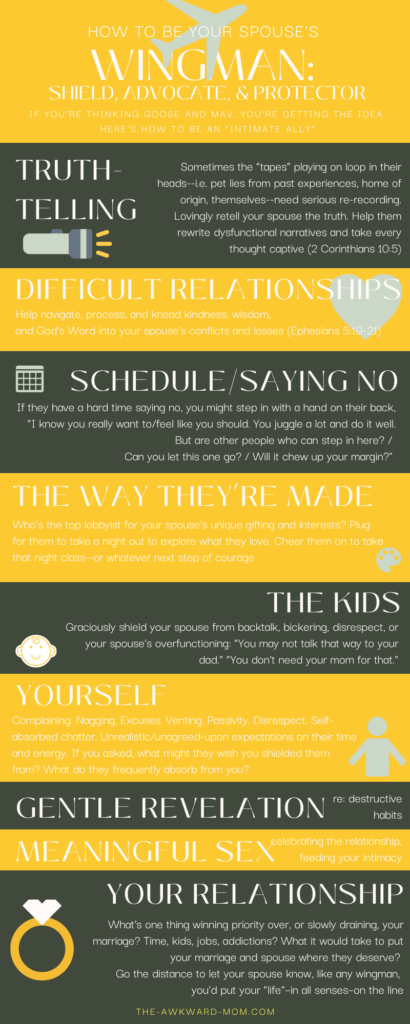 how to advocate for your spouse